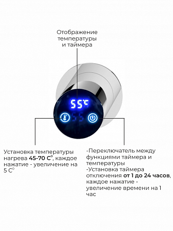 Аккорд П5 500х800 электро Полотенцесушитель TERMINUS Нержавеющая сталь Новошахтинск - фото 4
